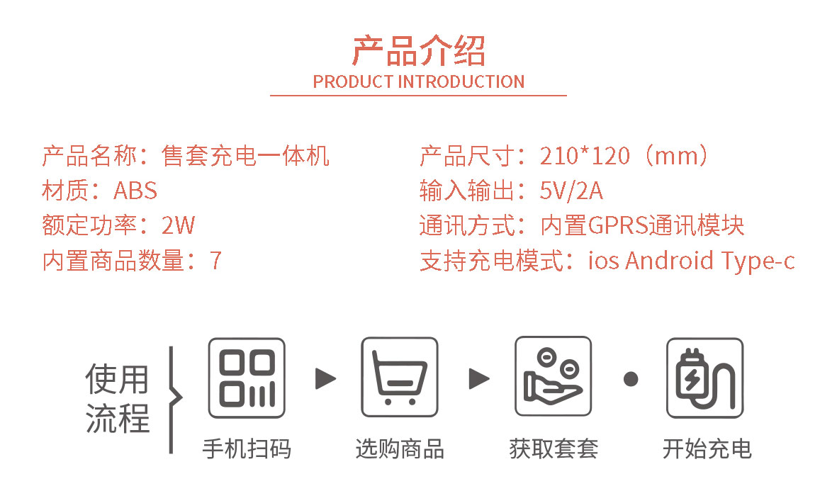 圳優共享售套充電一體機代理介紹