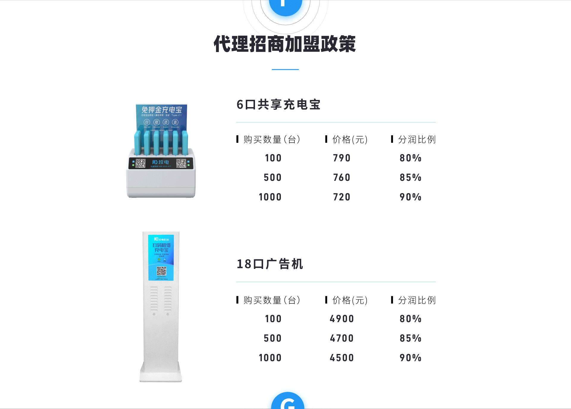 圳優共享充電寶代理加盟政策