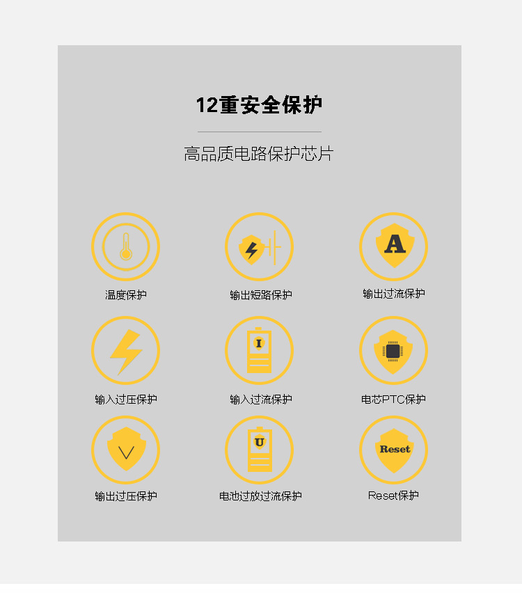 共享充電線12重安全保護