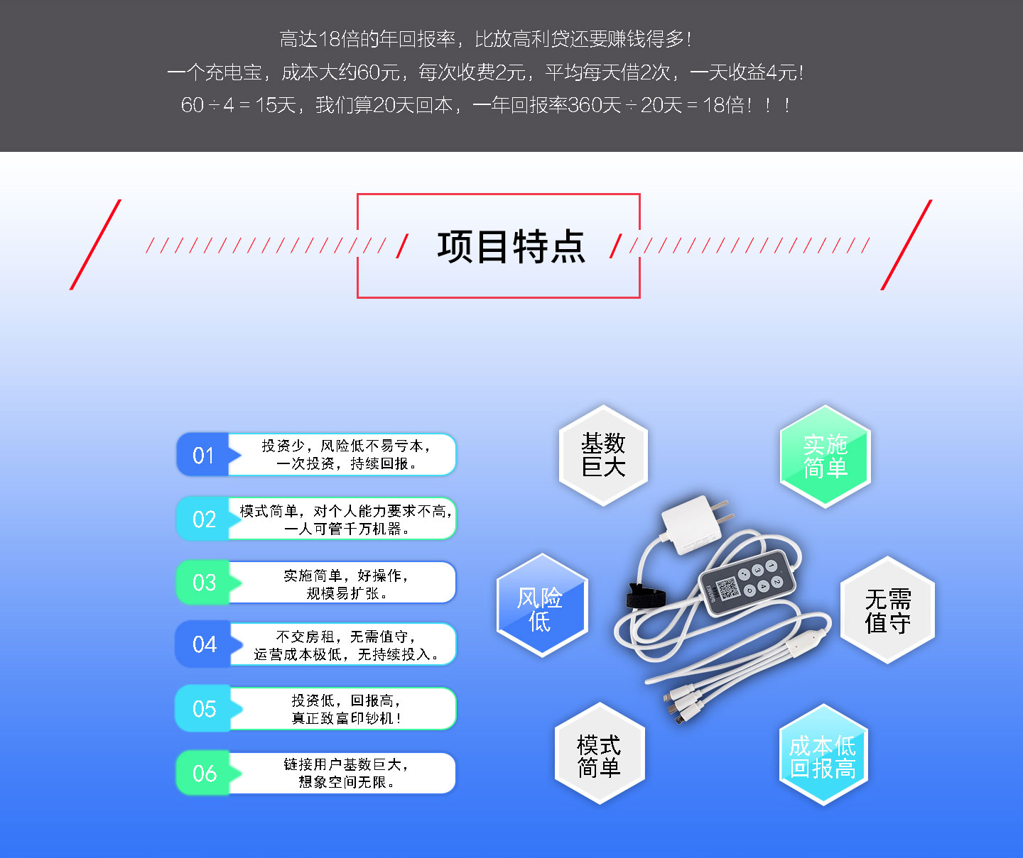 共享充電線盈利分析