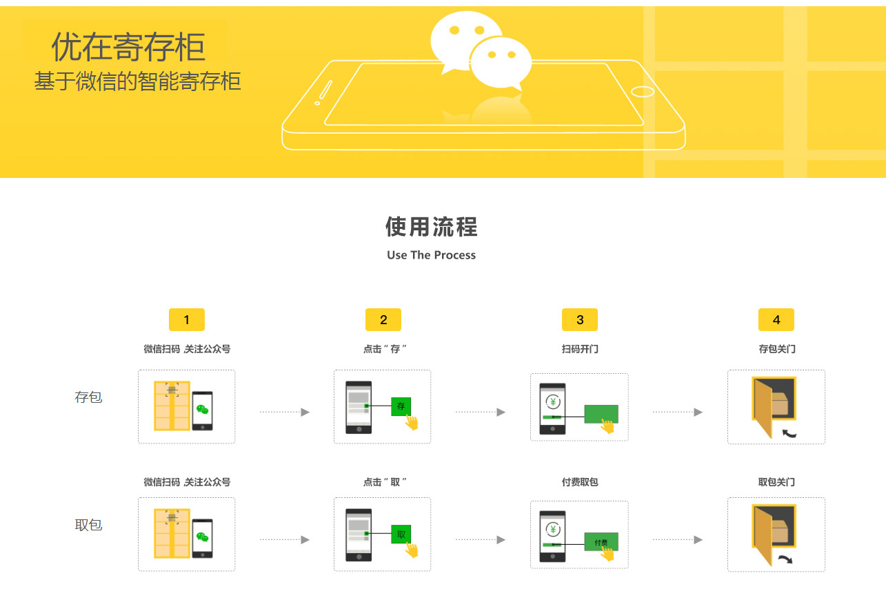 共享儲物柜微信小程序