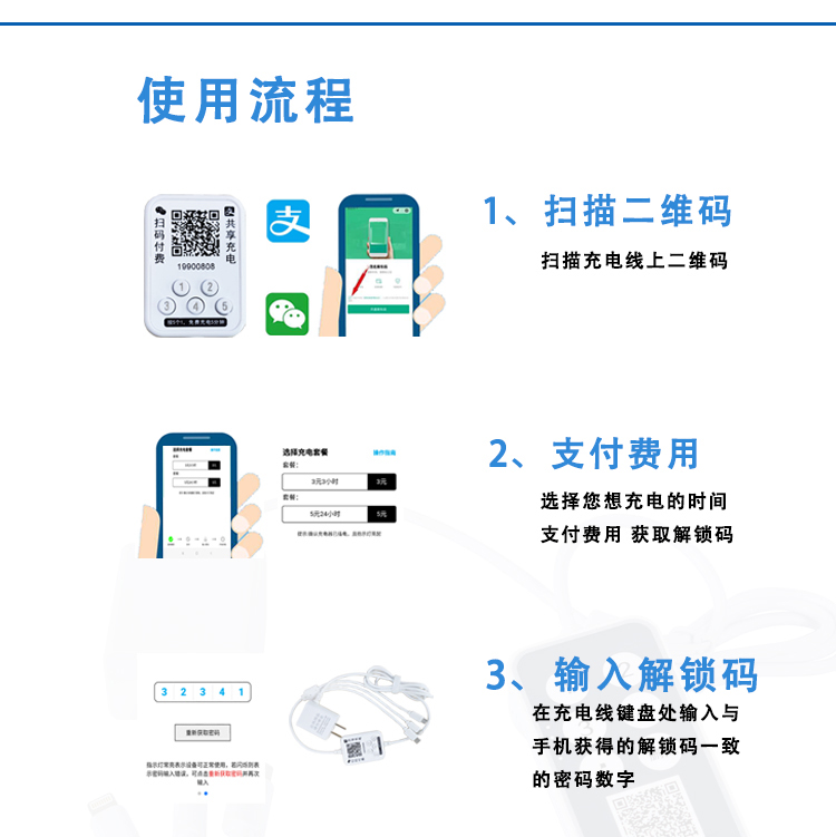 共享充電線使用流程